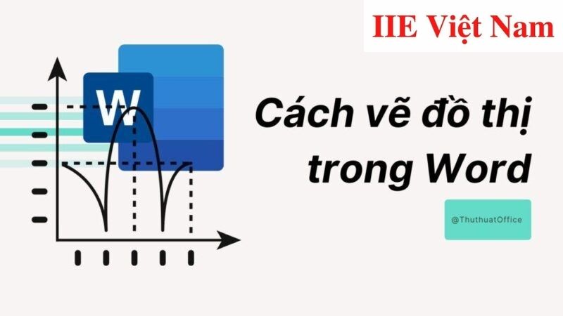 Cách vẽ đồ thị trong Word với 2 cách cực đơn giản