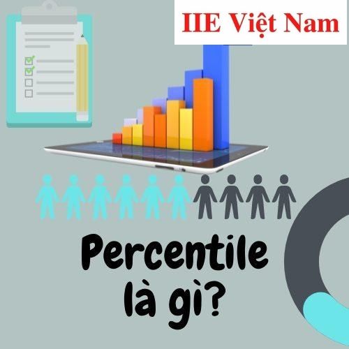 Hàm Percentile trong Excel – Khái niệm và cách ứng dụng