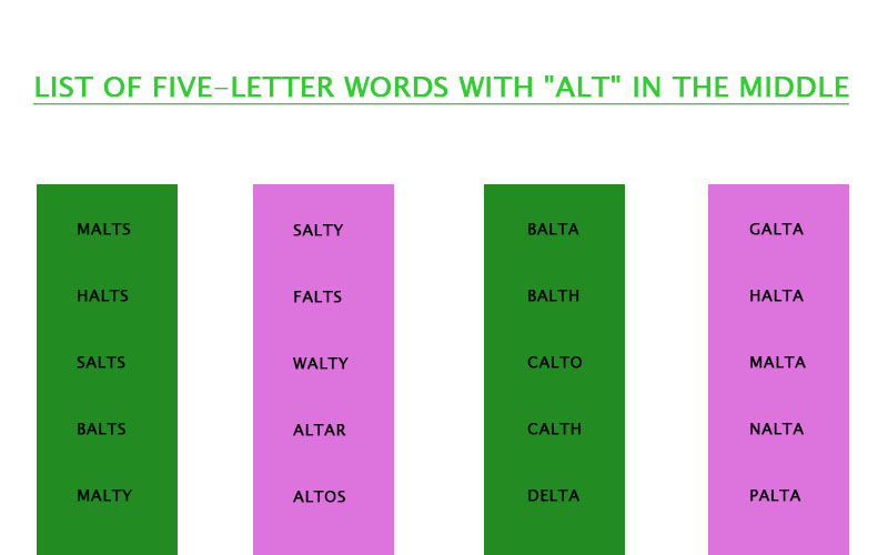 5-letter-words-starting-with-s-english-as-a-second-language