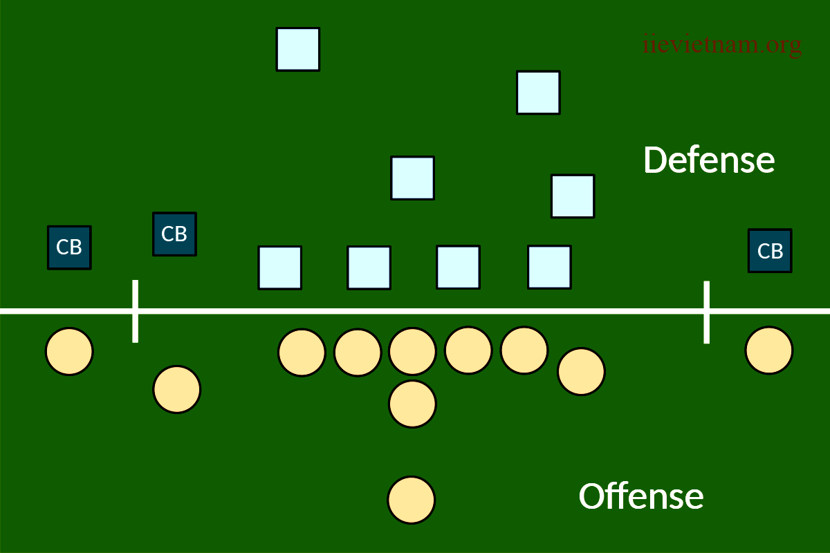 understanding-football-terminology-what-is-a-nickelback-and-how-does