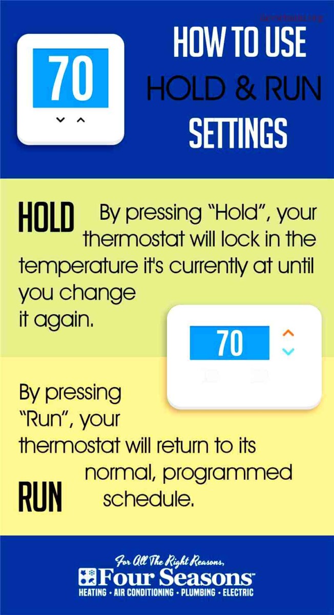 What Does 'Hold' Mean on a Thermostat? Understanding the Function and