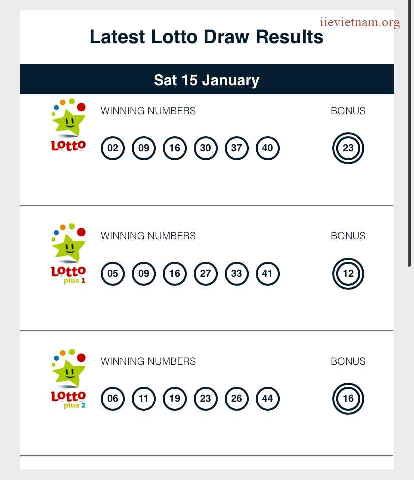 Irish Lottery Results Twitter Stay Updated Instantly